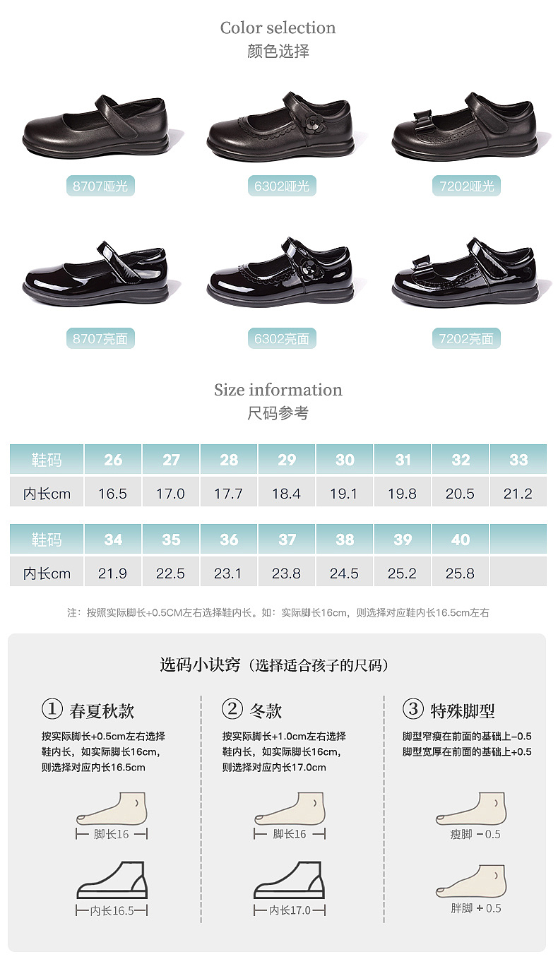 儿童 女鞋 黑皮鞋（图ZMzAxMTI4NzE2） - 电商 - 站酷设计师胶片樊樊原创素材 - 站酷ZCOOL