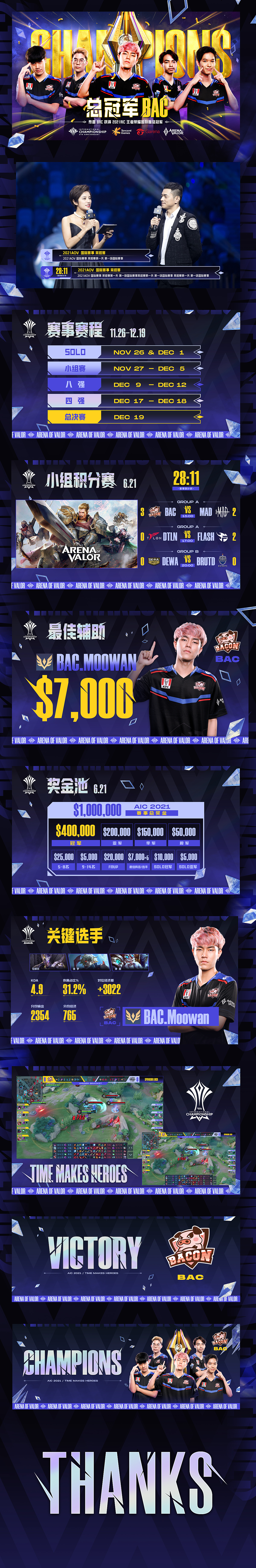 《2021王者荣耀国际版》视觉包装