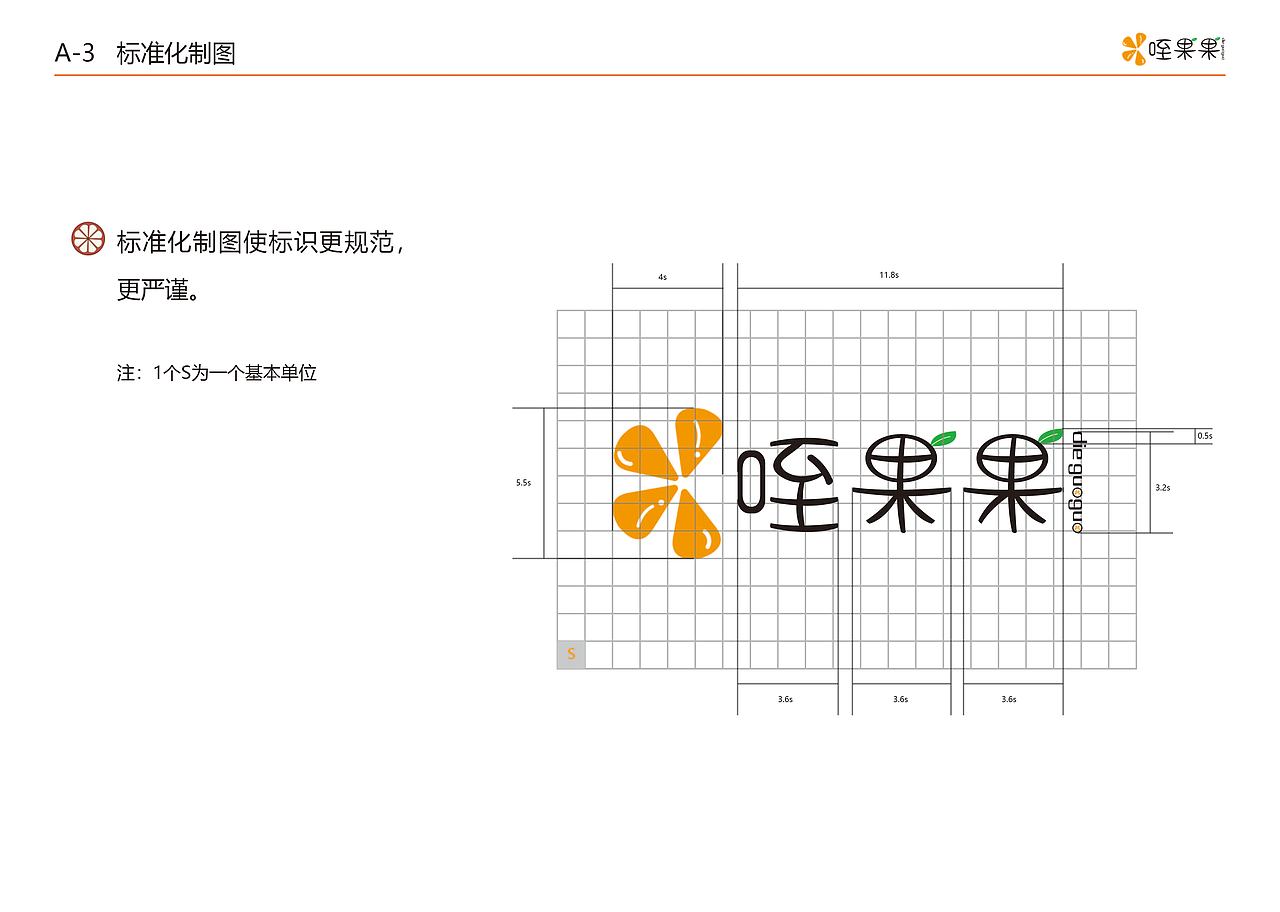 咥果果水果店VI手册（图ZMjk5Mzg2NjU2） - 品牌 - 站酷设计师丸鱼原创素材 - 站酷ZCOOL