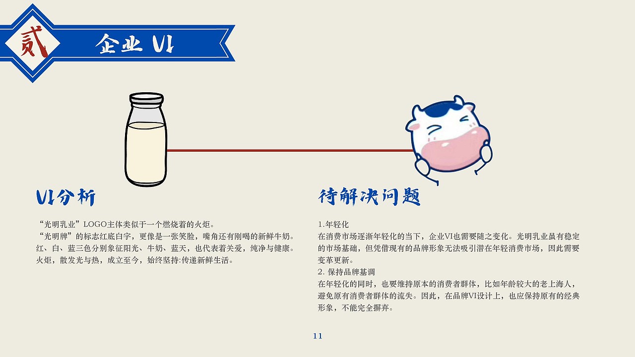 光明品牌形象推广策略
