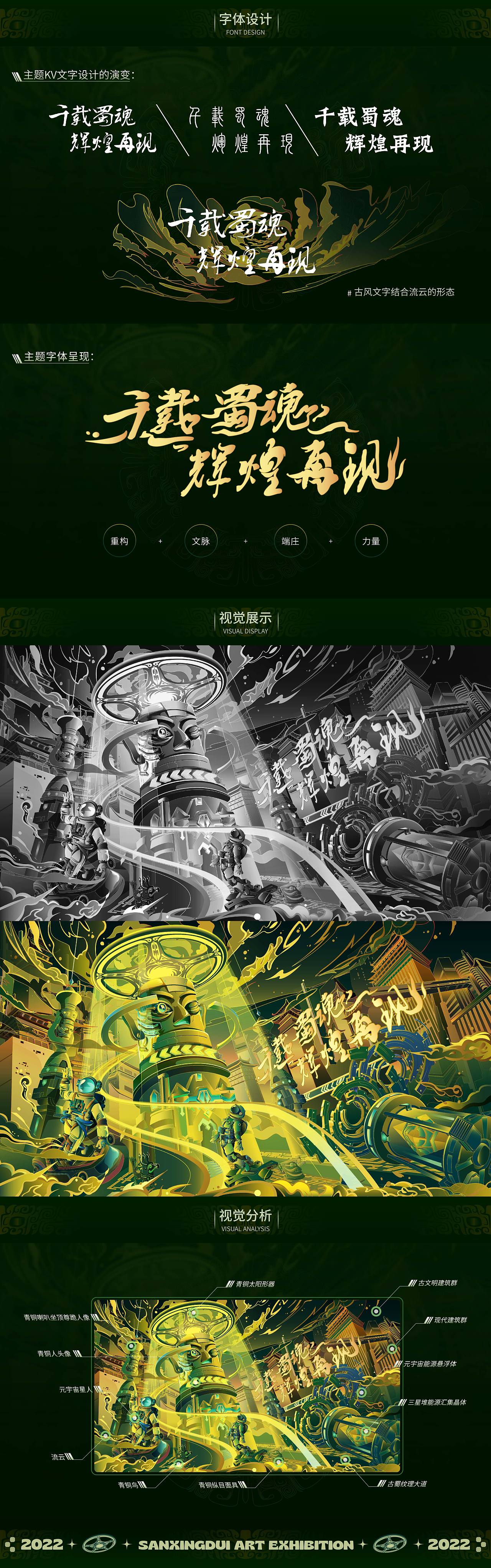 千载蜀魂 辉煌再现|三星堆×元宇宙当代艺术展KV习作(图ZMzM5NzE0MzQw) - 创作习作 - 站酷设计师追梦者TZY原创素材 - 站酷ZCOOL