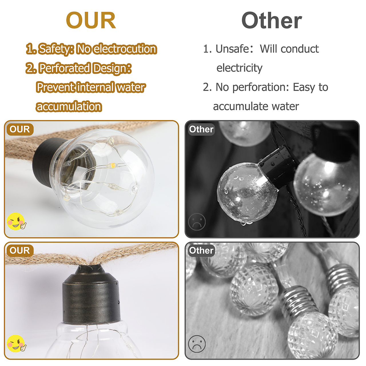 亚马逊A+设计 灯串 露营氛围灯 复古灯泡灯串 电灯泡