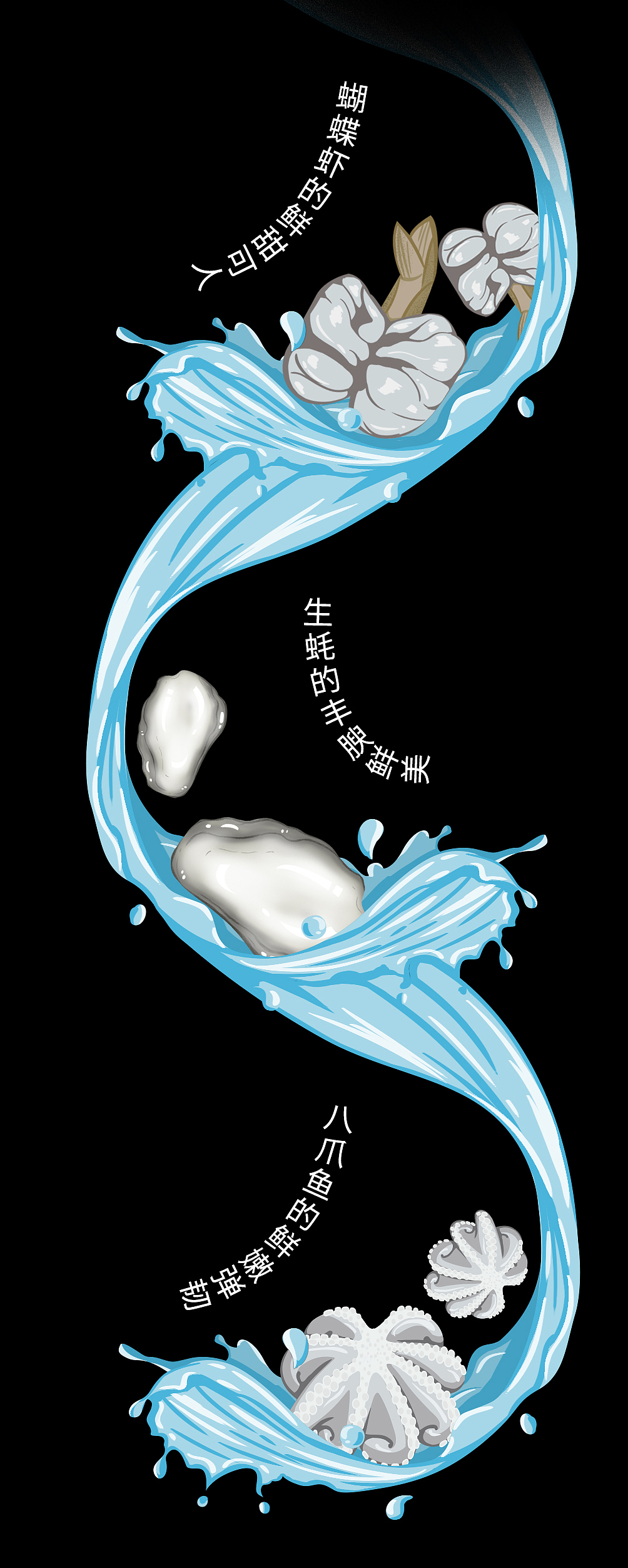 微信公众号推文长图动图-新品上市（图ZMzYyMDQ0MTY0） - 运营设计 - 站酷设计师零零liu原创素材 - 站酷ZCOOL