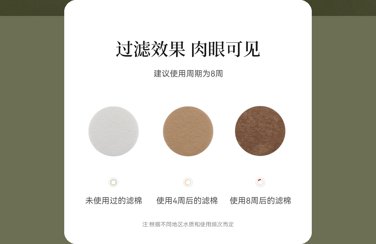 美肤花洒详情页练习设计x2