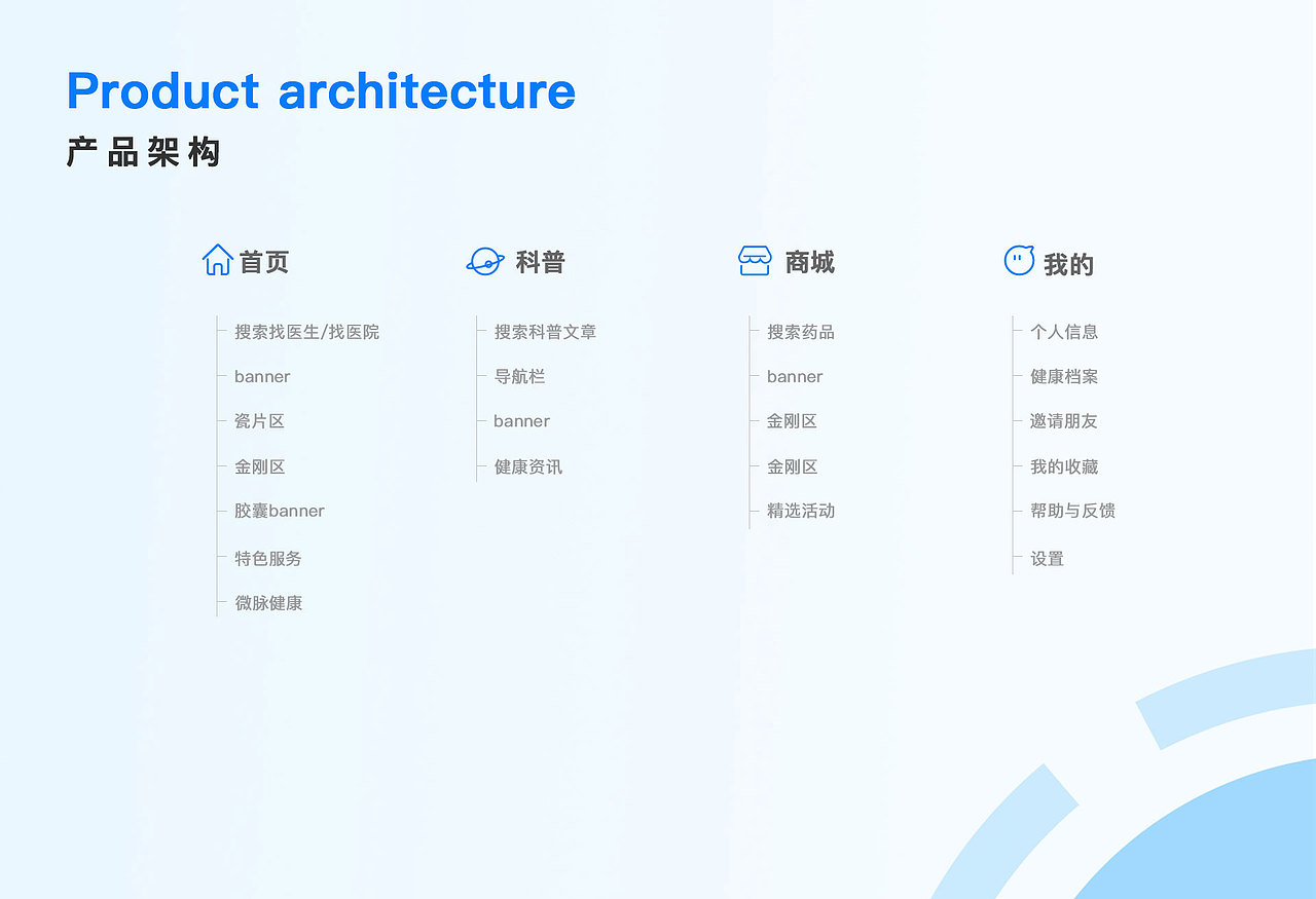 2020-2022作品集整理（图ZMzEwODE3NDg0） - APP界面 - 站酷设计师TIANKONG2022原创素材 - 站酷ZCOOL