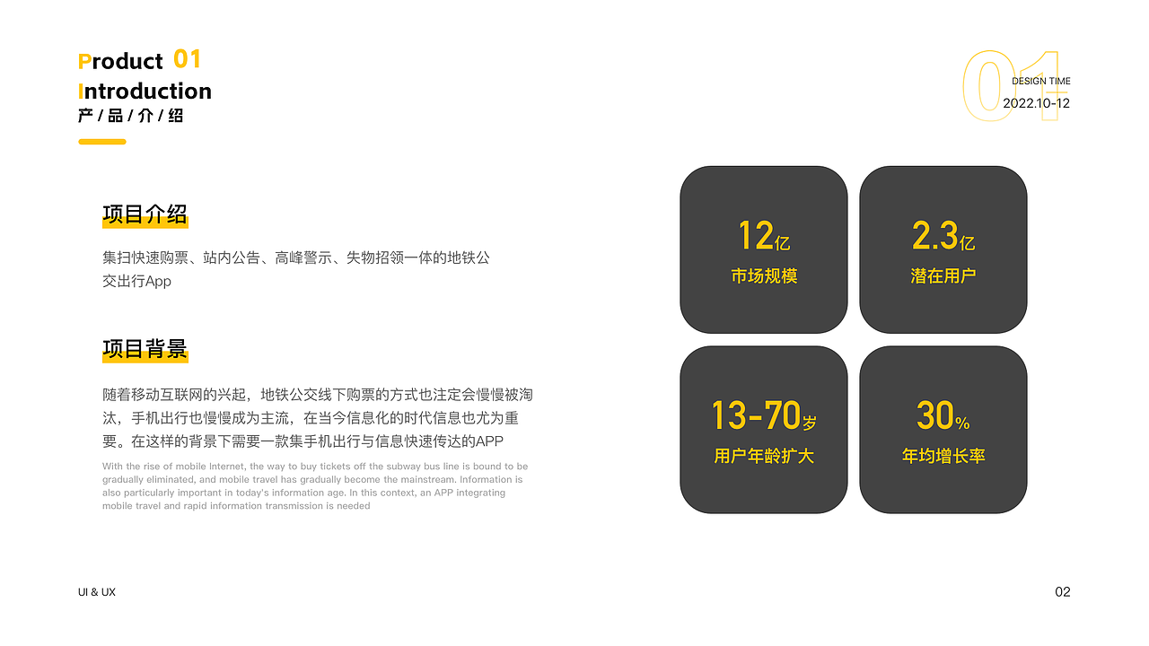 2022UI作品集（图ZMzIzNzA0OTM2） - 其他UI - 站酷设计师看下几点了原创素材 - 站酷ZCOOL