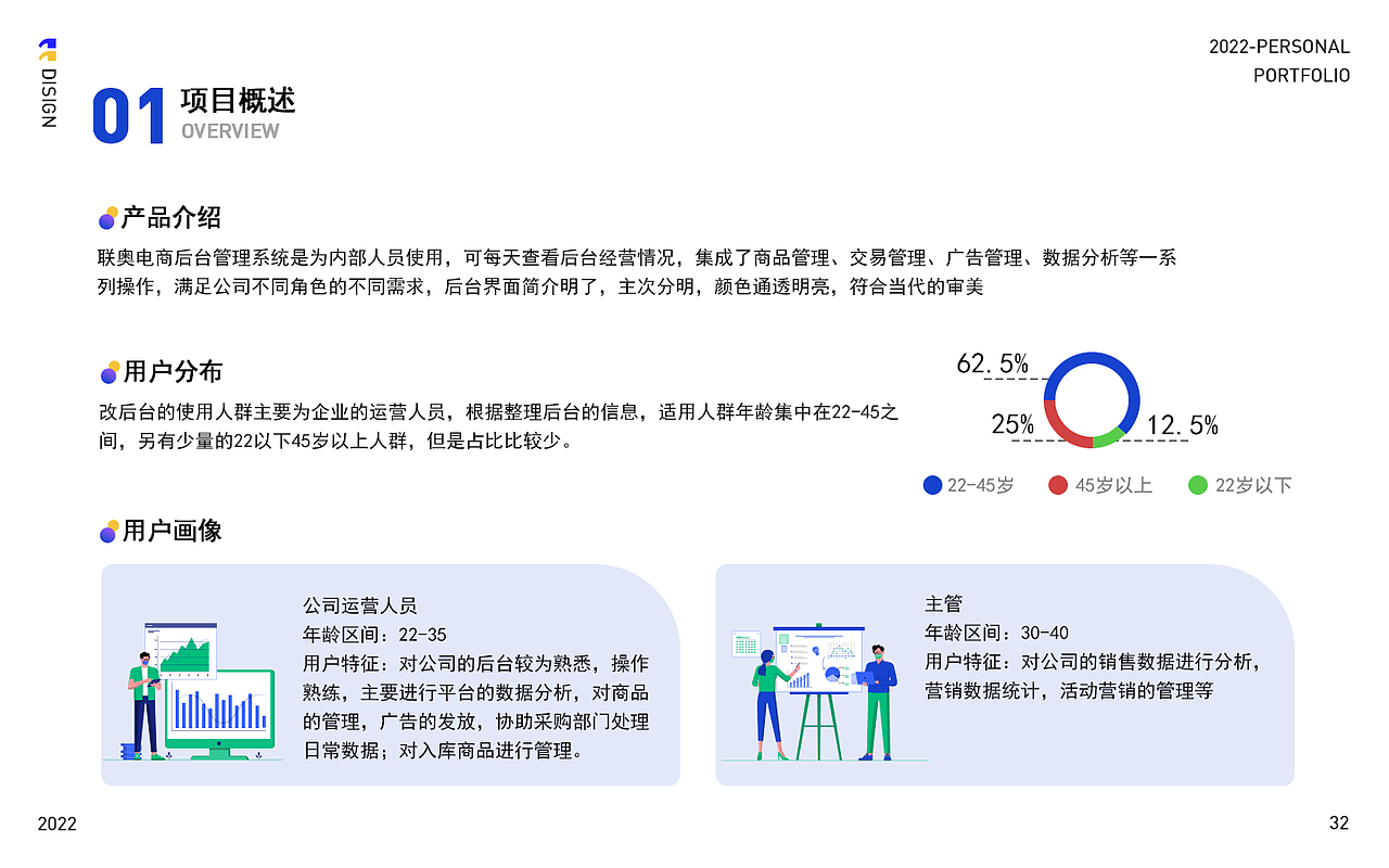 2022作品集（图ZMzIwODk3MTQ0） - 其他UI - 站酷设计师Jasmyn撒哈拉原创素材 - 站酷ZCOOL