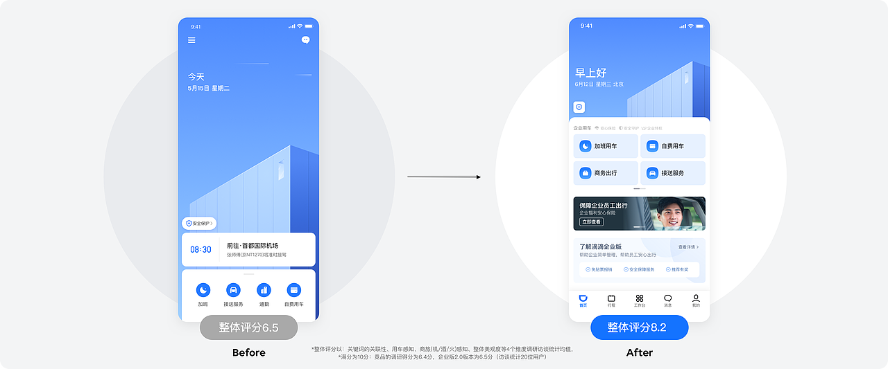滴滴企业版体验设计（图ZMzM0ODEyMDcy） - 软件界面 - 站酷设计师我是东啊原创素材 - 站酷ZCOOL