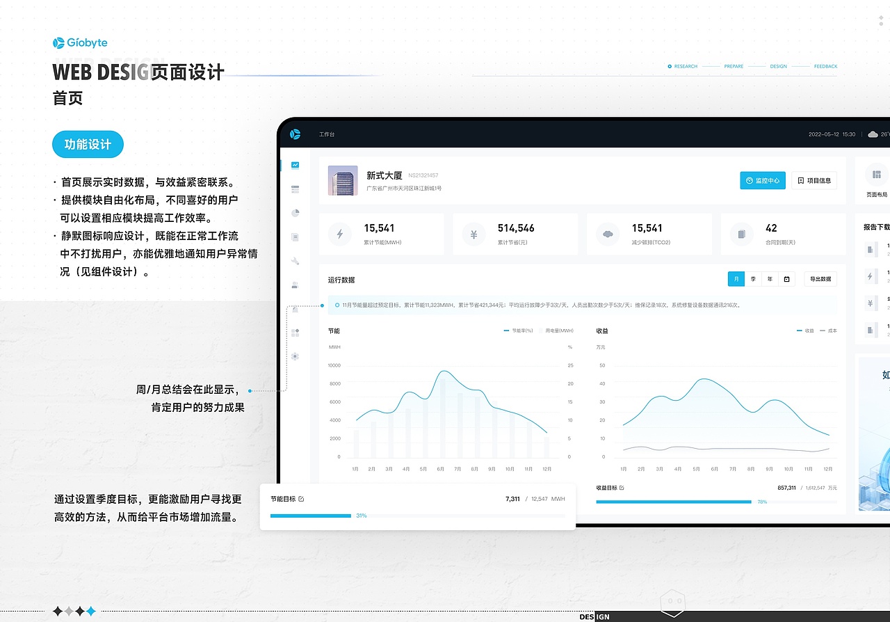 GIO能源管理系统（图ZMzU0MjUyNTc2） - 软件界面 - 站酷设计师JoyTaung见唐原创素材 - 站酷ZCOOL