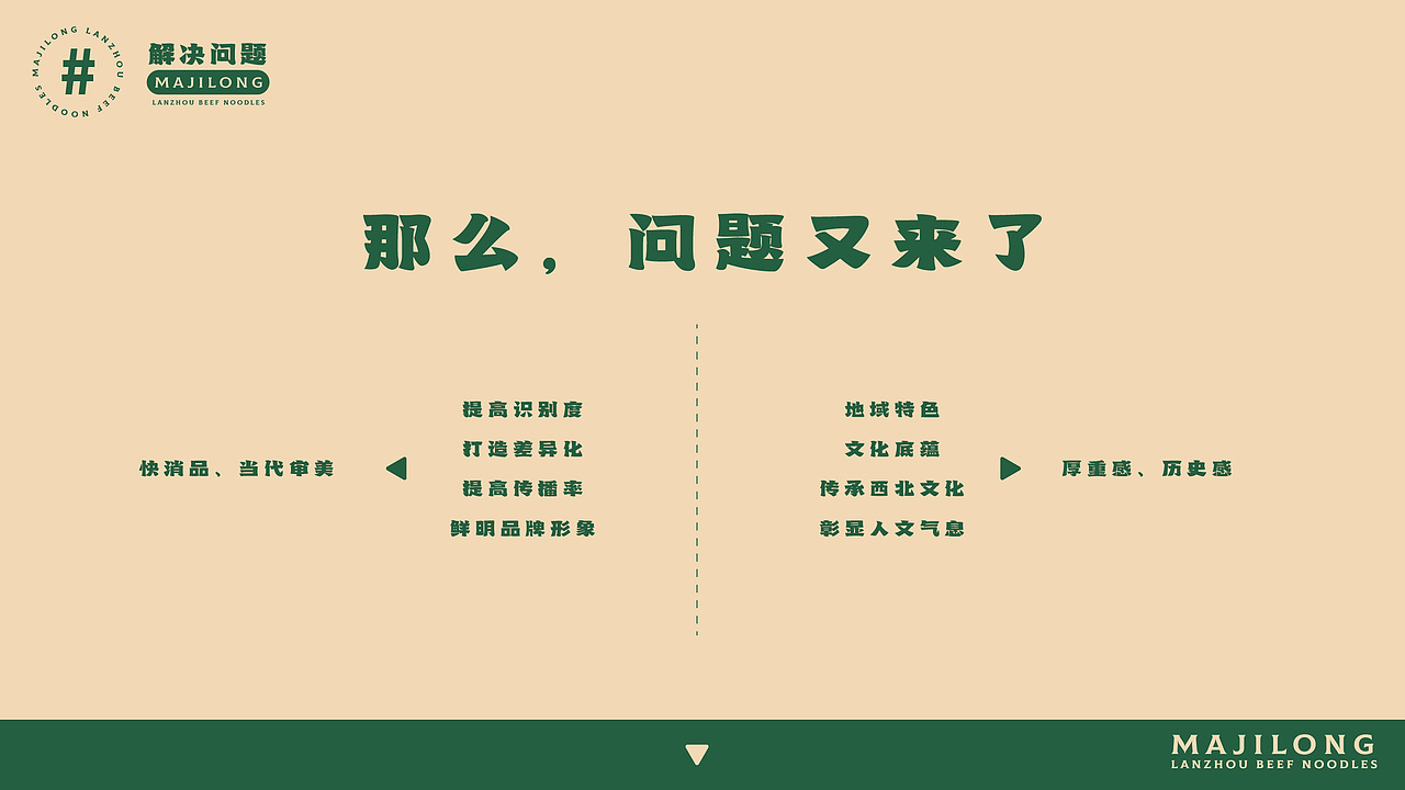 太一山人 × 马记隆兰州牛肉面 | 品牌升级 | 全案设计(图ZMzM1NTcyODEy) - 品牌 - 站酷设计师太一山人原创素材 - 站酷ZCOOL