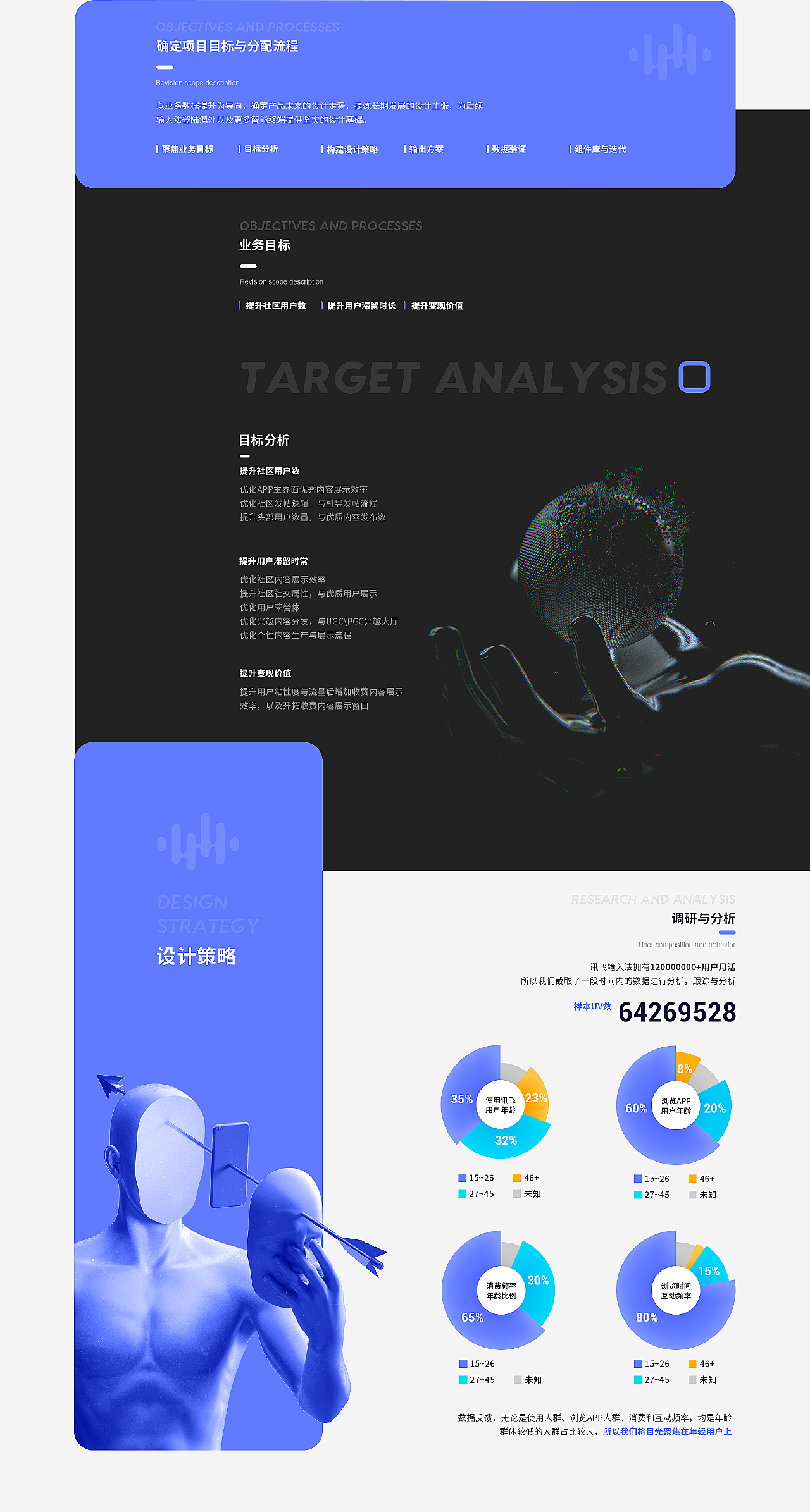 讯飞输入法·2021APP改版