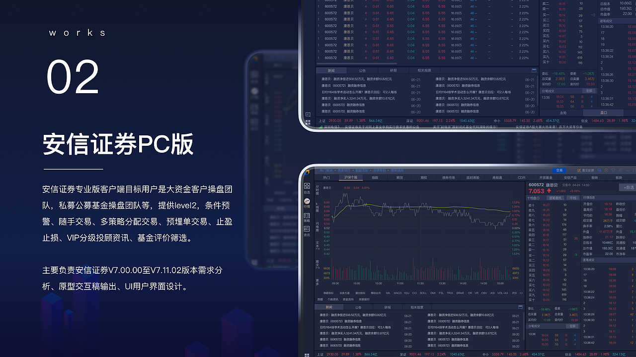 作品集（图ZMzM5MTI1MjAw） - 其他UI - 站酷设计师世界边上的边上原创素材 - 站酷ZCOOL