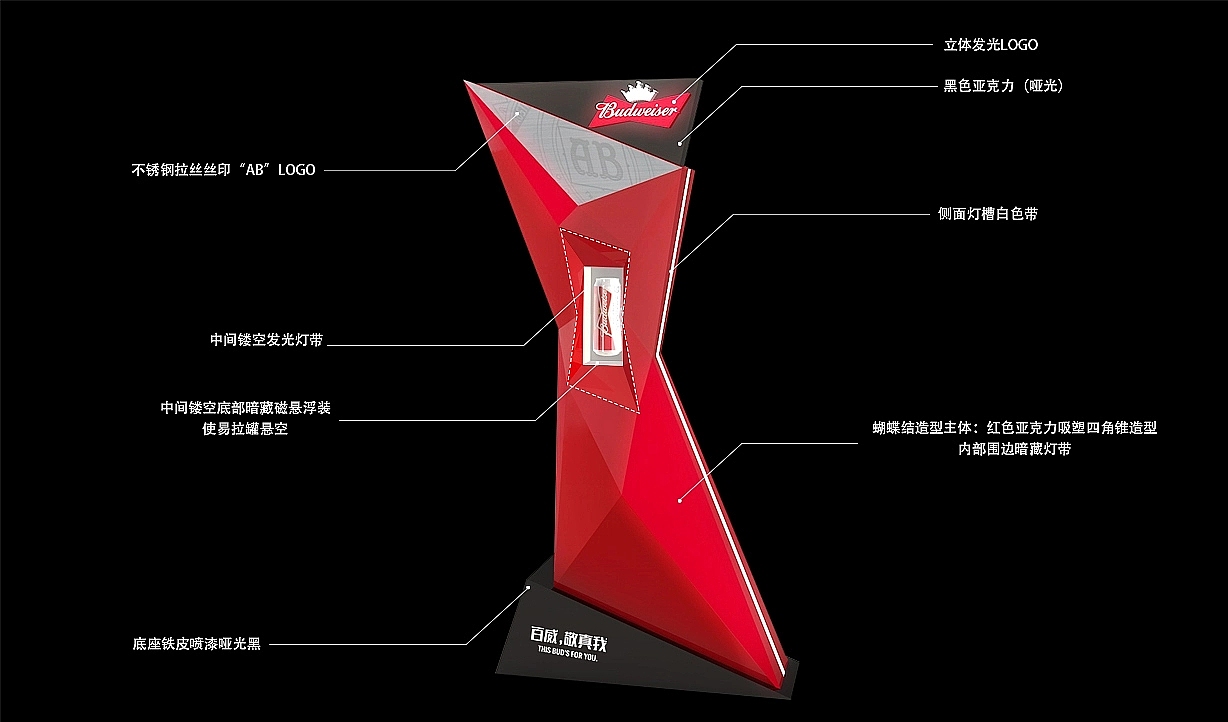 奥利奥，百威等品牌  |  堆头物料合集