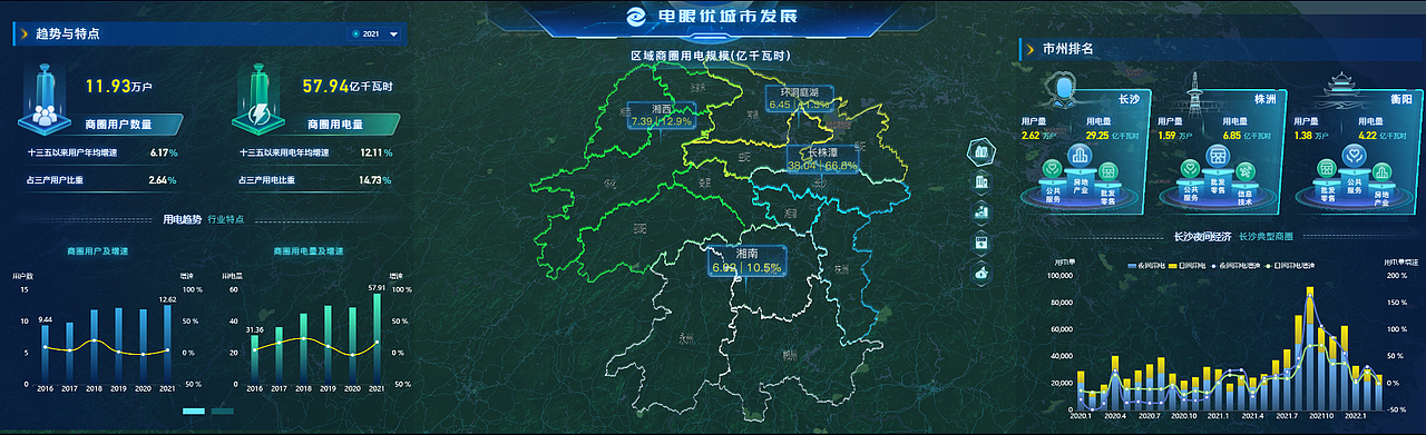 国家电网大屏项目-电眼观湖南（图ZMzY2MDk5NTc2） - 动效设计 - 站酷设计师512051fry521原创素材 - 站酷ZCOOL