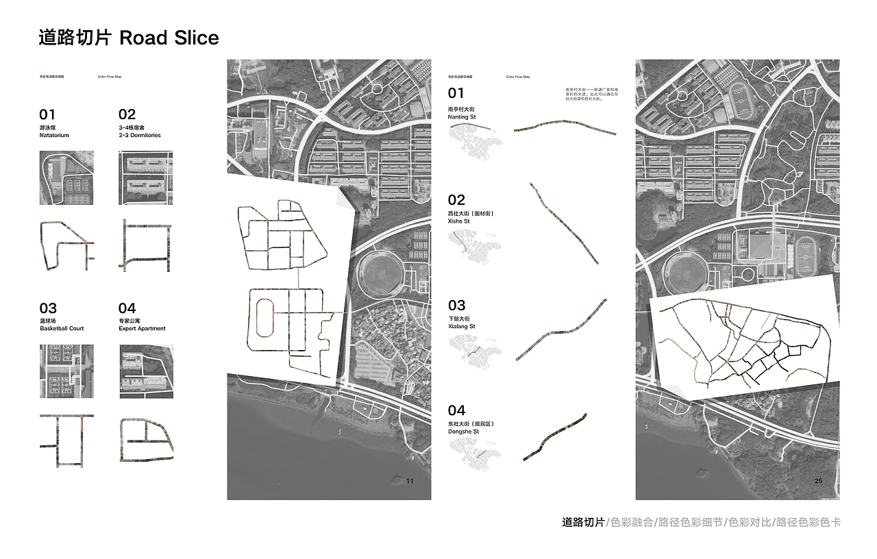 色彩流动路径地图 Color Flow Map