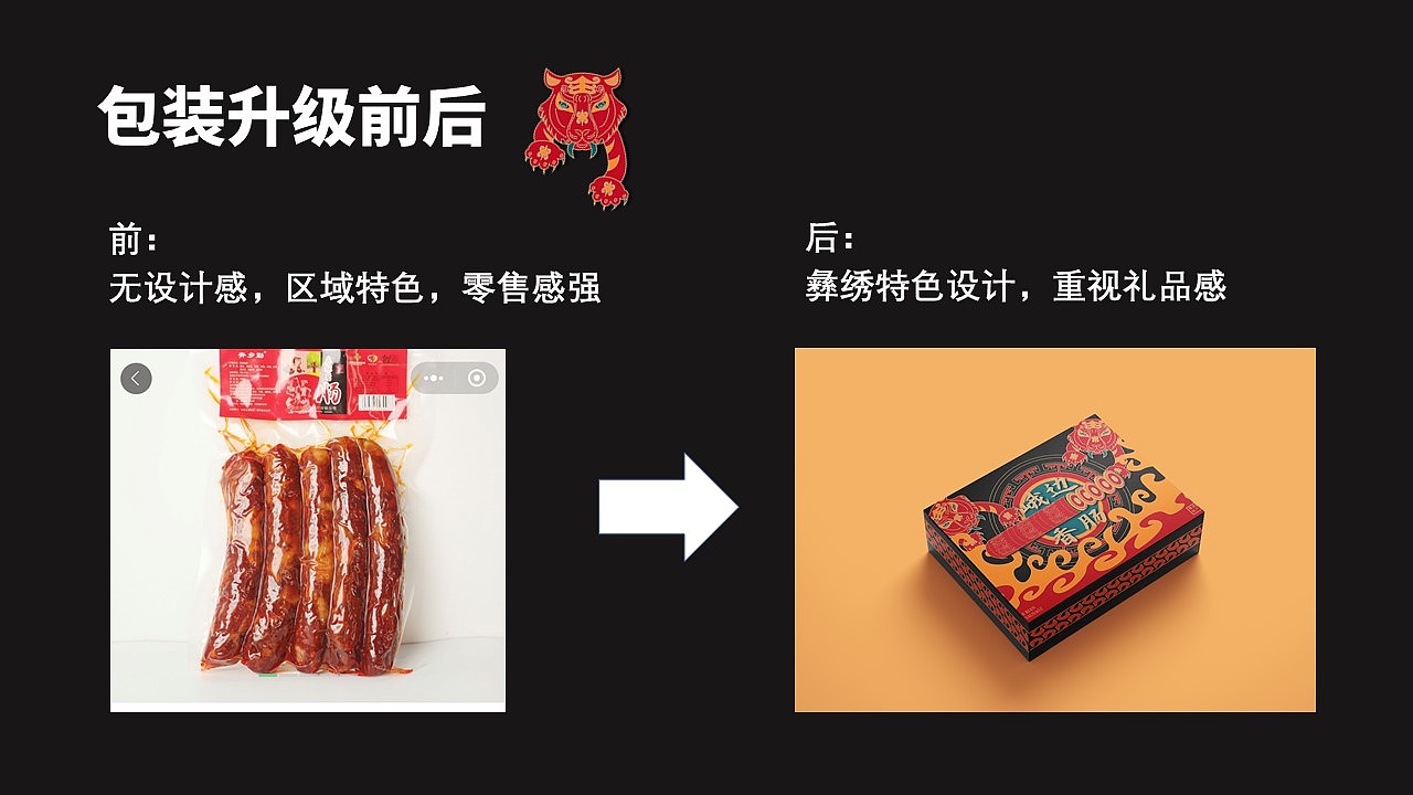 峨边云岭小凉山彝族彝绣传统创新方案（图ZMjk4MzE5NTg4） - 包装 - 站酷设计师Esc247原创素材 - 站酷ZCOOL