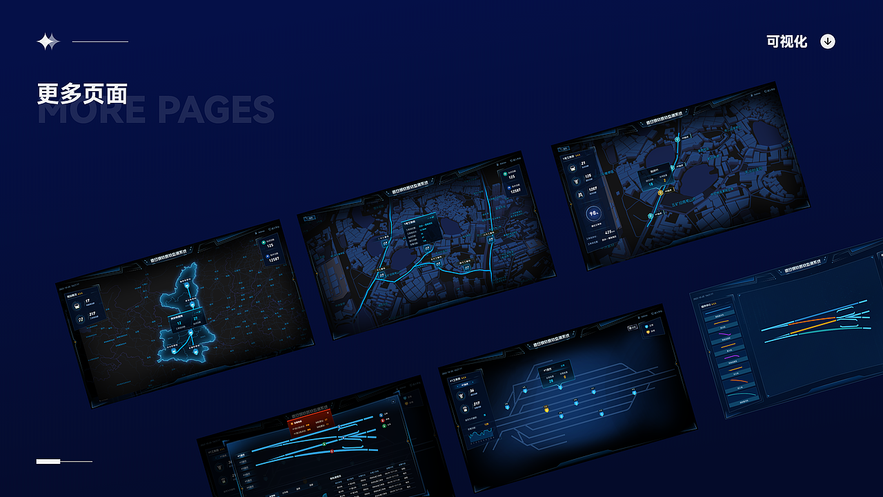 2022项目作品小结