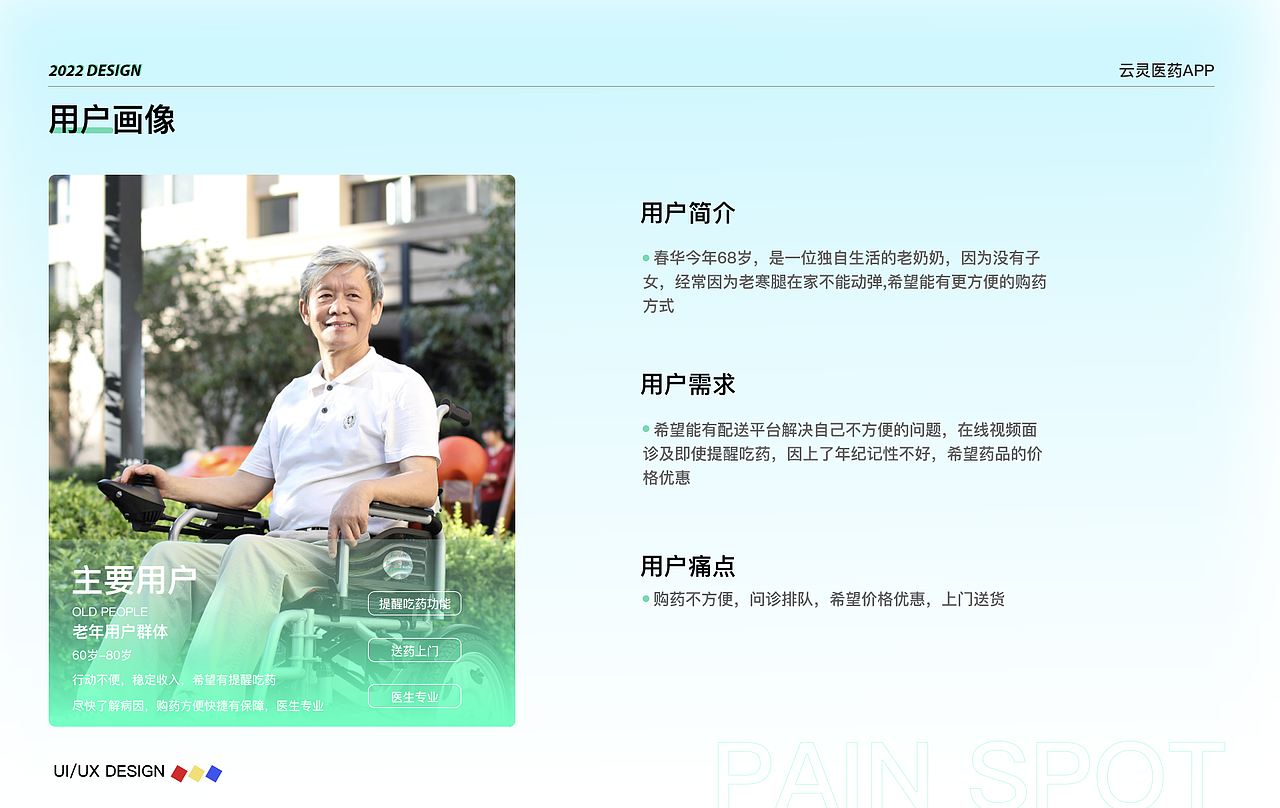 云灵医药线上app项目（图ZMjk3OTUzNzY0） - APP界面 - 站酷设计师一般的一天原创素材 - 站酷ZCOOL