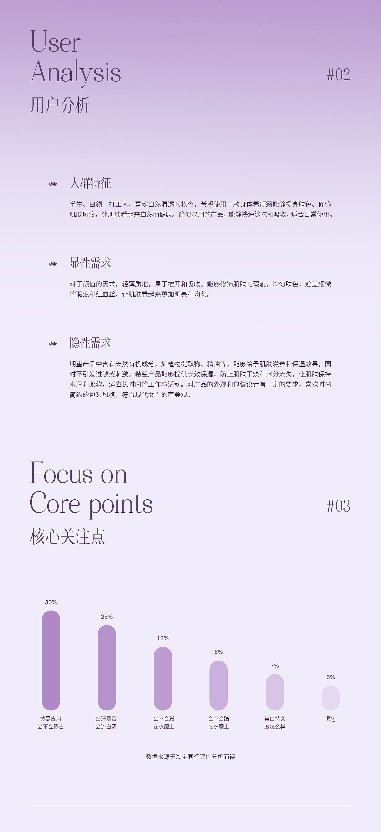 PULJIM宝玑米✖身体素颜霜 | 详情页视觉升级全案