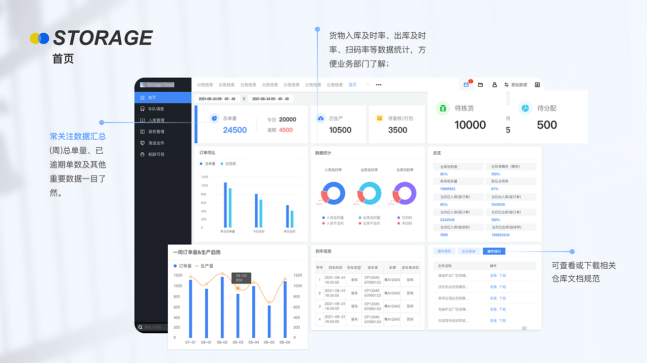 2020～2022作品集（图ZMzE1ODIzNzM2） - 交互/UE - 站酷设计师哦豁la原创素材 - 站酷ZCOOL