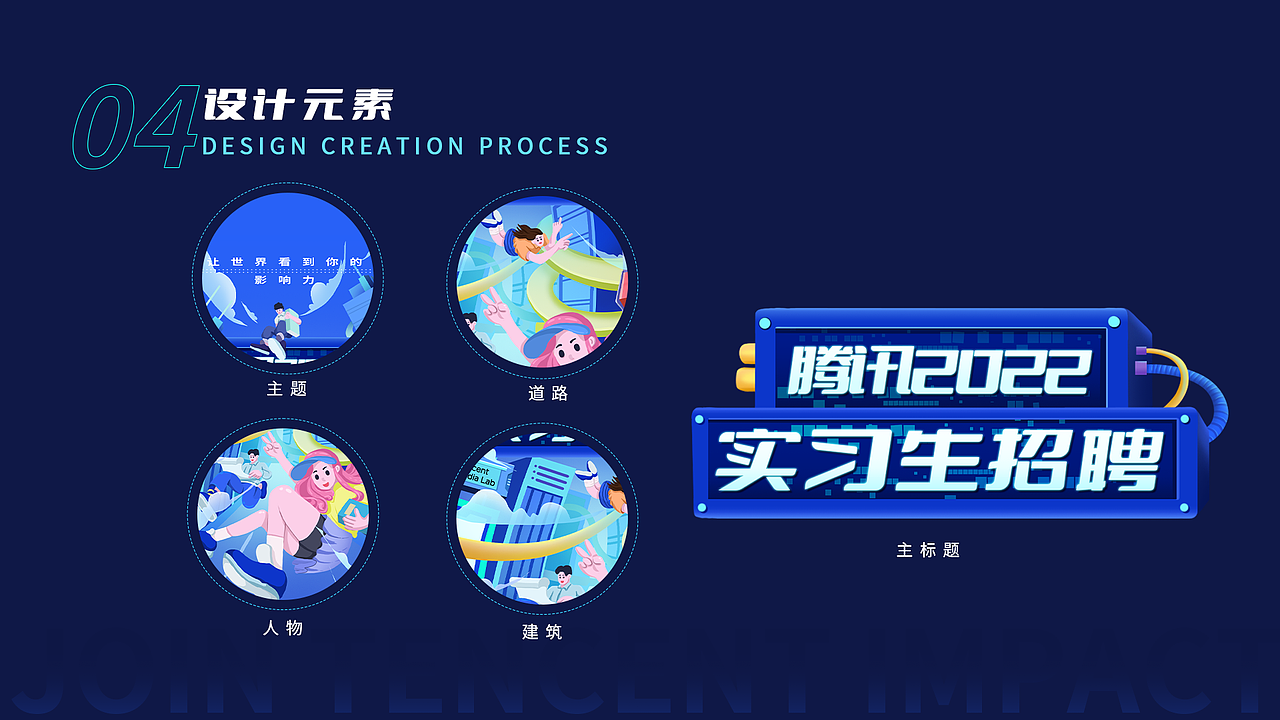 2022运营海报插画设计（图ZMzQ1MjM4NTk2） - 游戏/娱乐 - 站酷设计师骨灰级设计尸原创素材 - 站酷ZCOOL