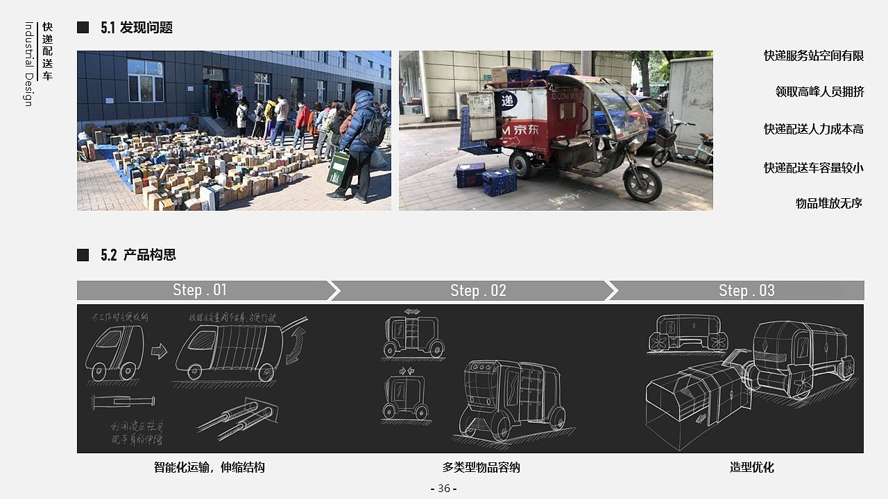 作品集（图ZMzEyNDMyMzky） - 其他工业/产品 - 站酷设计师来自东土大唐原创素材 - 站酷ZCOOL
