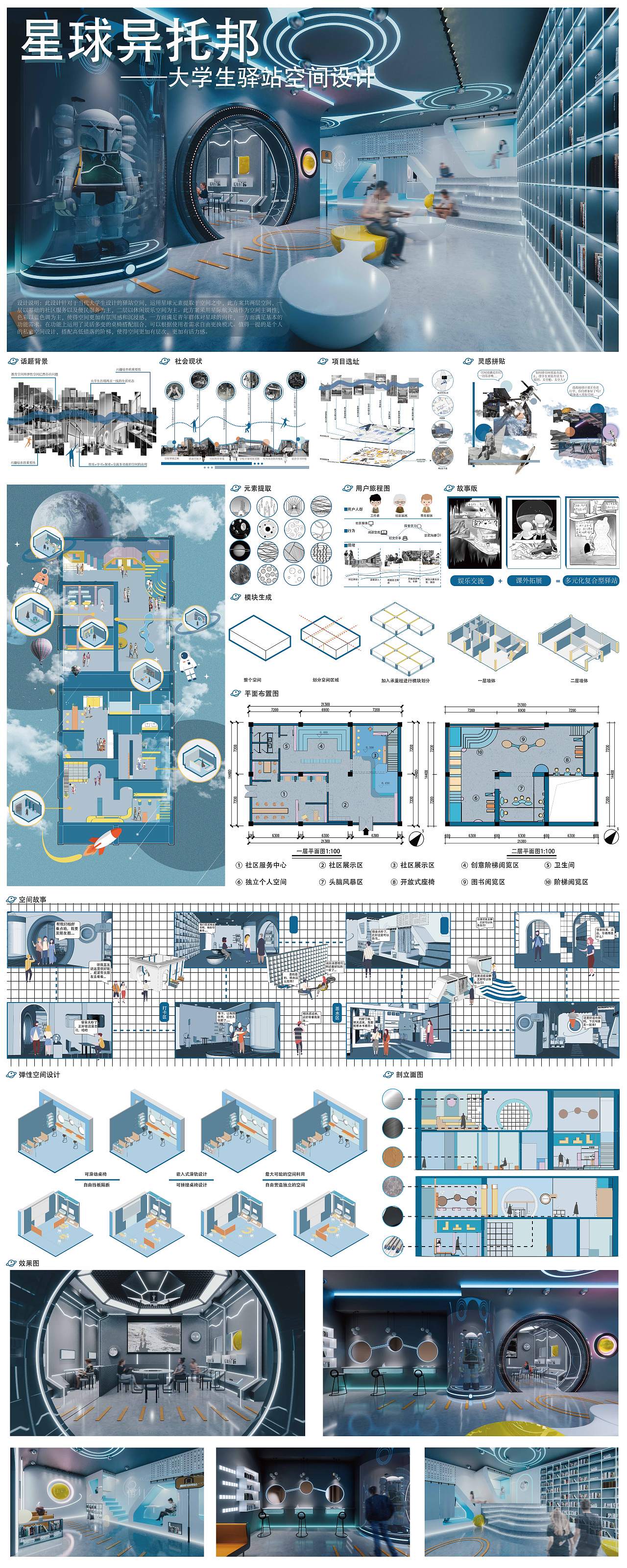 #2022青春答卷#星球乌托邦——大学生驿站空间设计