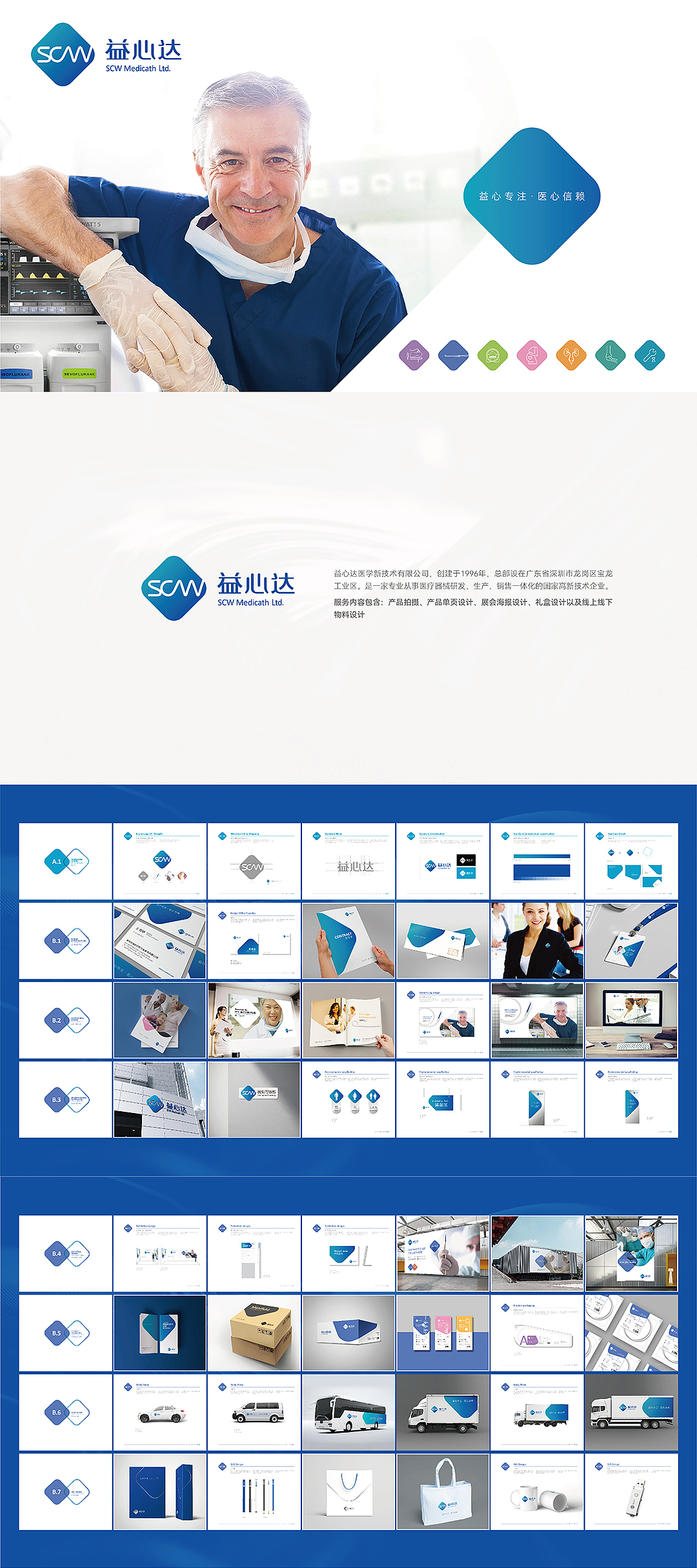 医疗品牌年度服务（图ZMzU3Mzg5NTY0） - 品牌 - 站酷设计师wo744251694原创素材 - 站酷ZCOOL