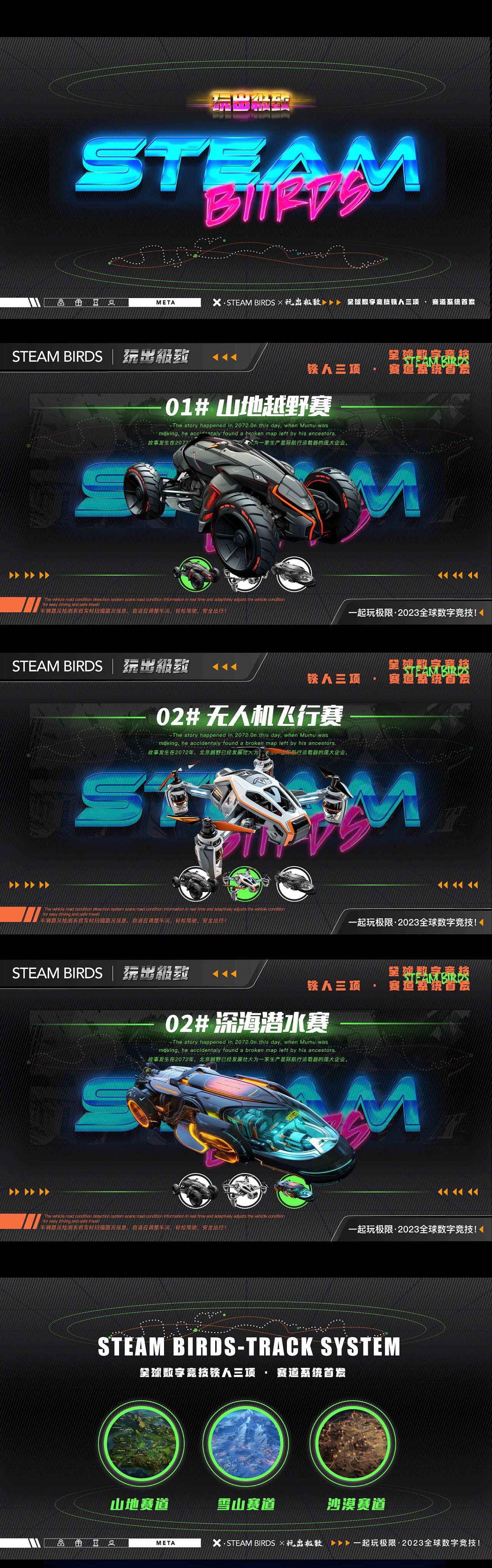 AIGC-STEAM BIRDS数字竞技（图ZMzU1MjIyNjQw） - AI作品 - 站酷设计师二货你真萌i原创素材 - 站酷ZCOOL