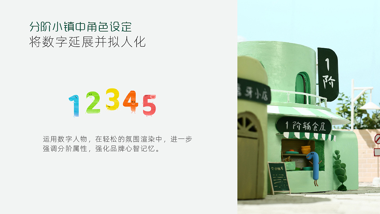 英氏×甚至创意 品牌定格动画(策略+执行成品)