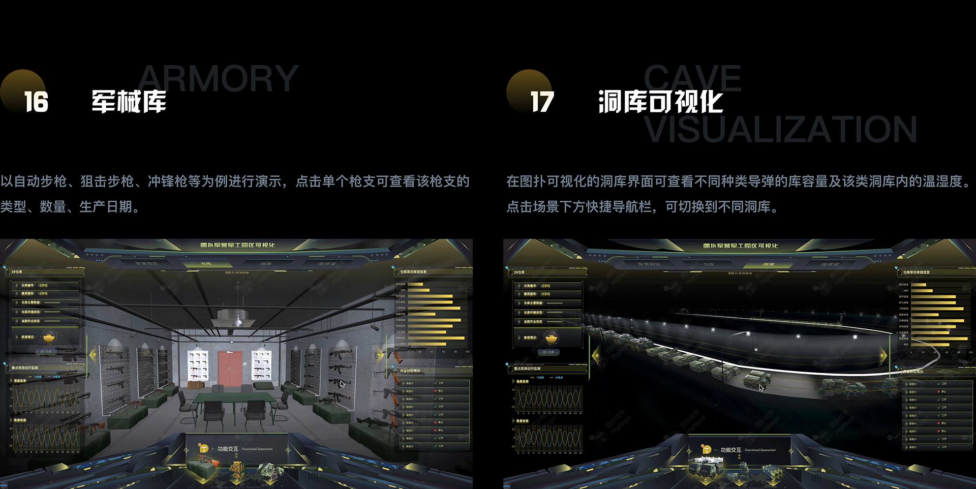 图扑数字孪生军事营区实现主动防御