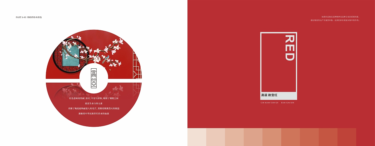 壹品堂品牌营销策划 高兹门窗