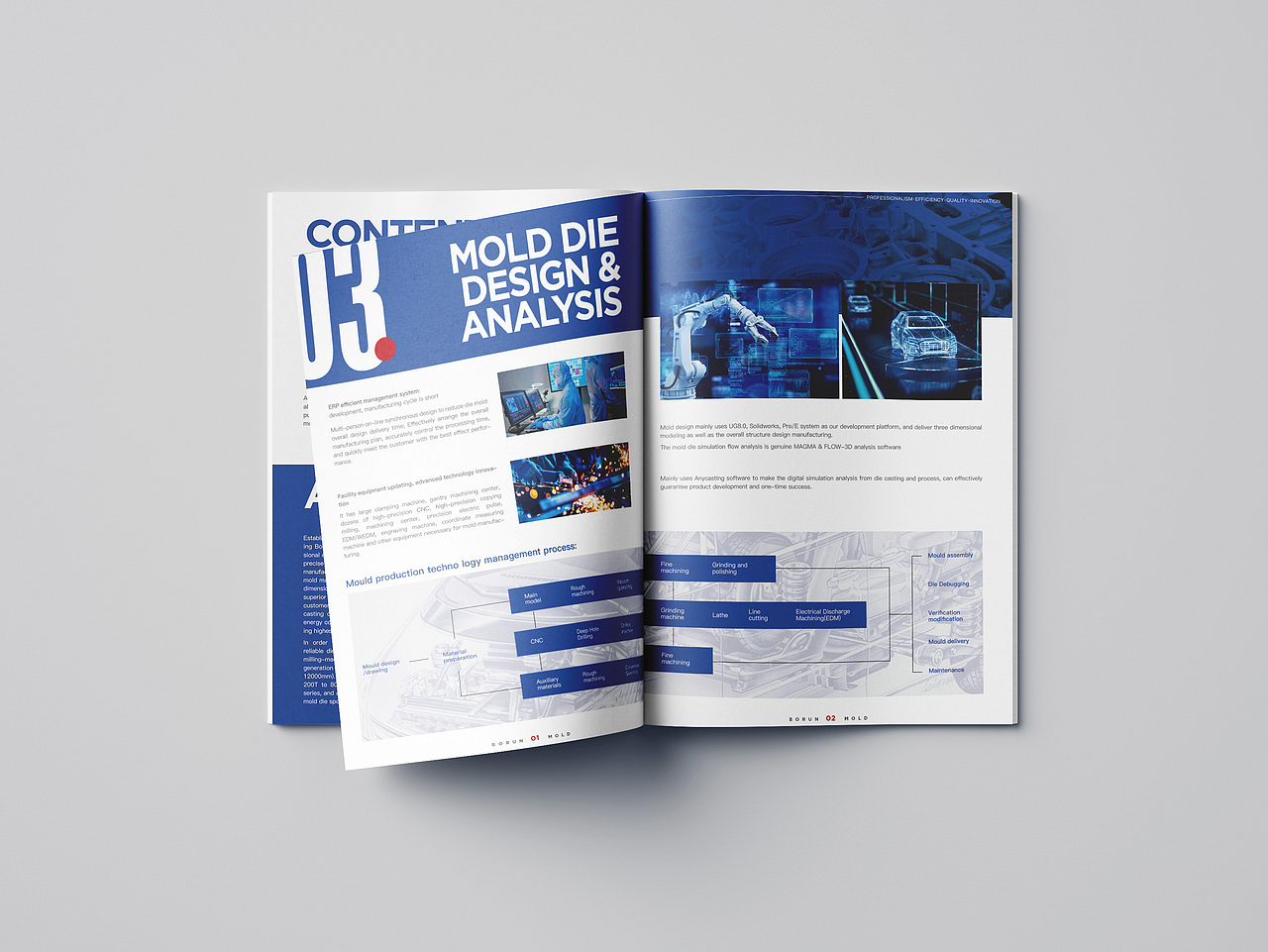 全英文产品画册