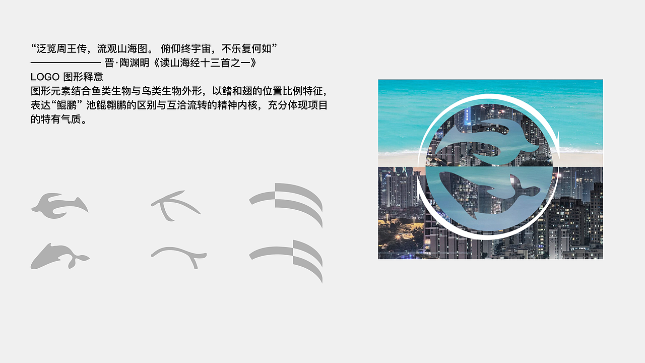 佳兆业金沙湾地产VI（图ZMzA5NDI0NDQw） - 品牌 - 站酷设计师MINGO2018原创素材 - 站酷ZCOOL