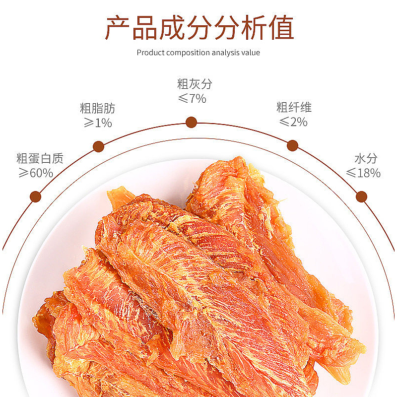 宠物主、车图（图ZMzQxNzc0MDc2） - 其他工业/产品 - 站酷设计师兰月设计原创素材 - 站酷ZCOOL