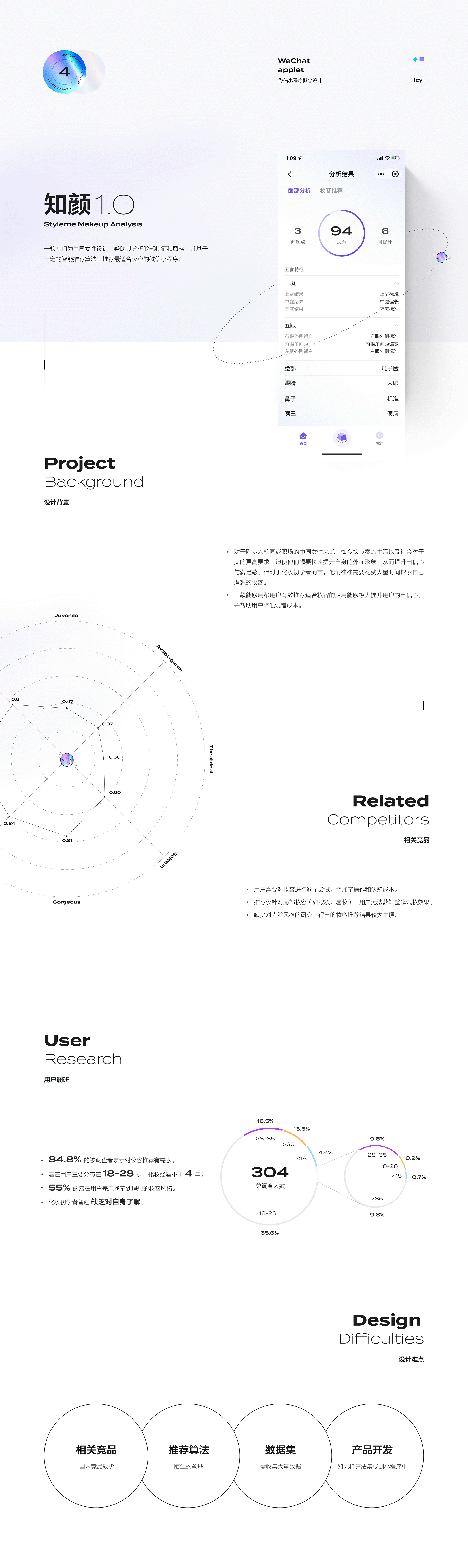 设计作品集 | Design Portfolio（图ZMjk3MTI3NDIw） - APP界面 - 站酷设计师IcyHuang原创素材 - 站酷ZCOOL