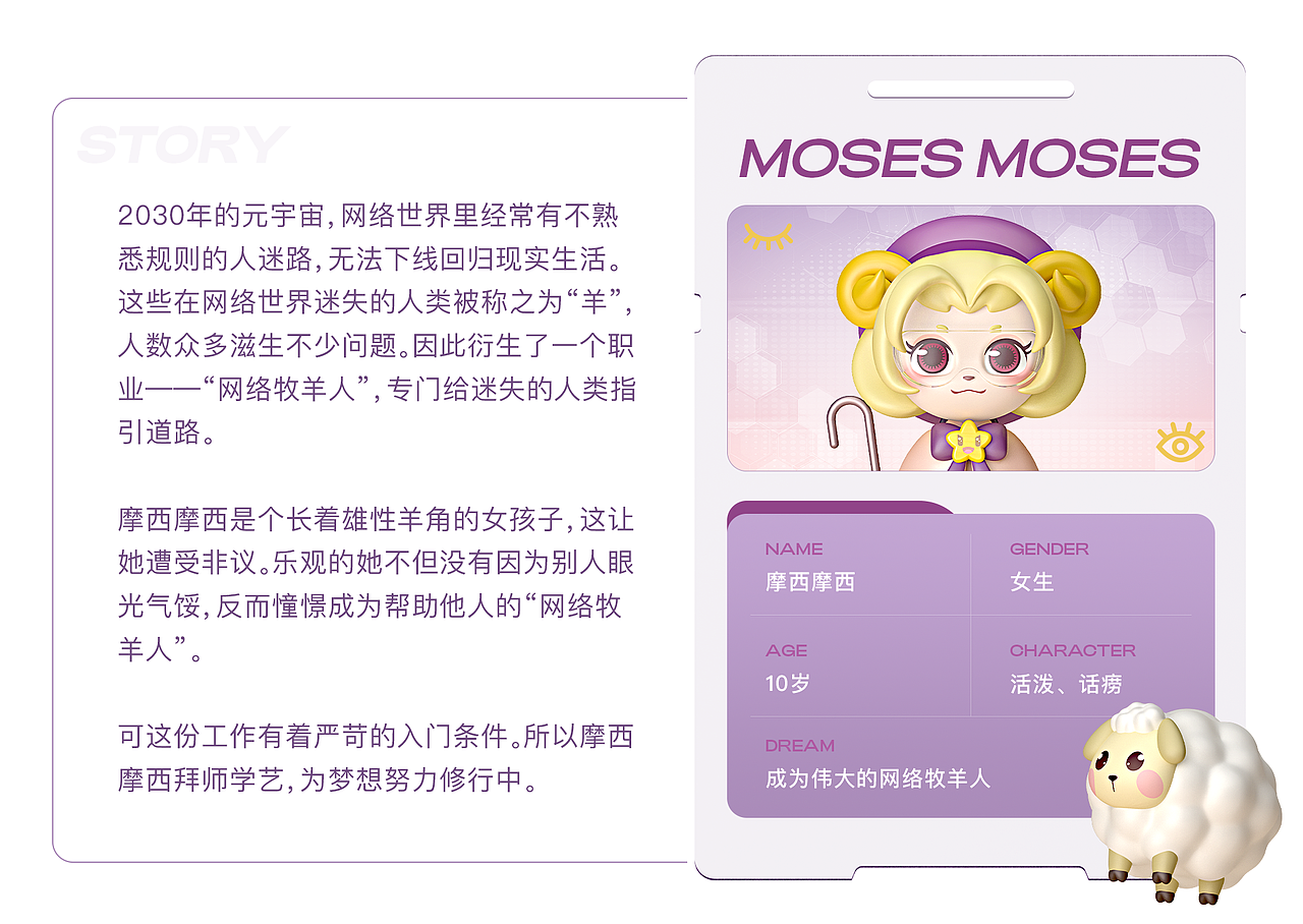 原创IP | MOSES MOSES 摩西摩西
