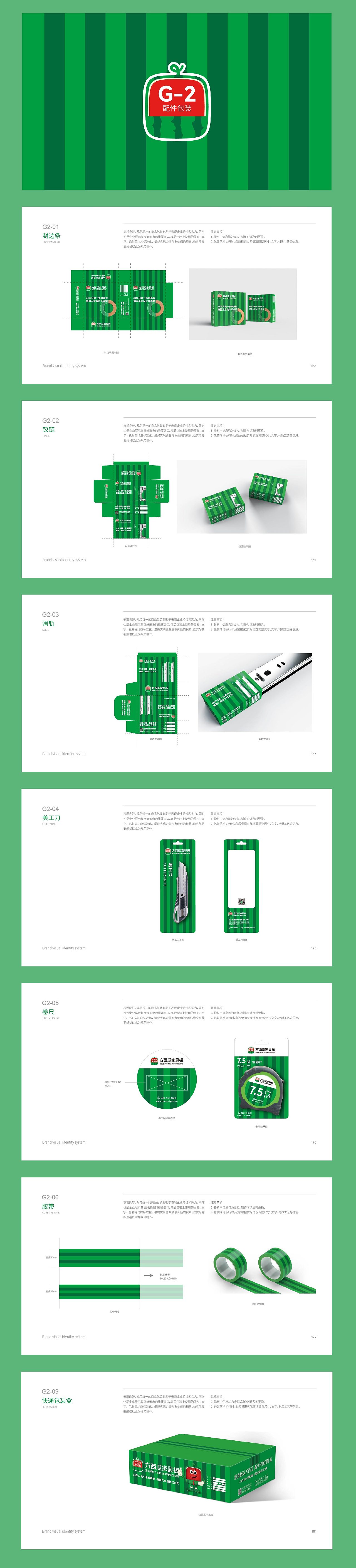 方西瓜品牌VIS