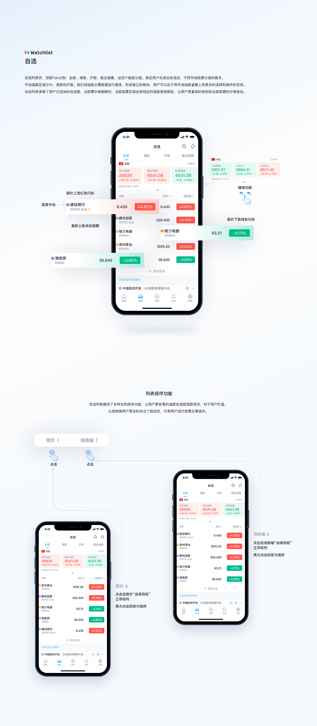 建银(亚洲)-股票交易APP（图ZMjk3NDkyMTY0） - APP界面 - 站酷设计师7V_Kevin原创素材 - 站酷ZCOOL