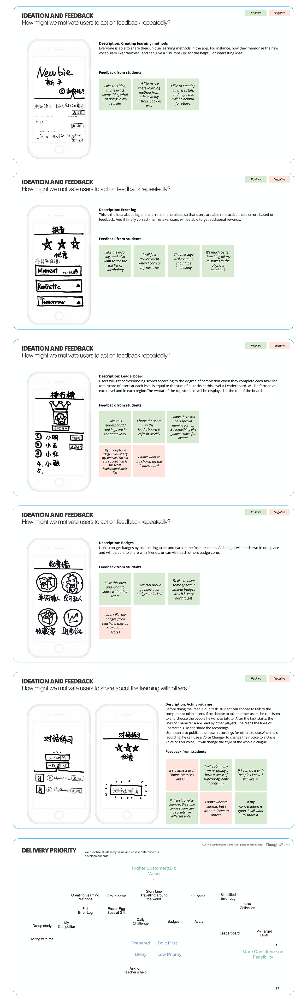 实战揭秘！游戏化设计理论与实战进阶指南（图ZMzU5NzE5Njg0） - 其他UI - 站酷设计师AimmeChou原创素材 - 站酷ZCOOL