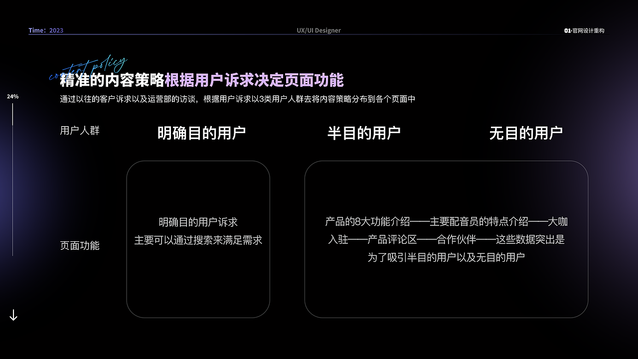 AIGC产品《逗哥配音》官网升级（图ZMzU3MDQ5NTAw） - 其他UI - 站酷设计师A1029177272原创素材 - 站酷ZCOOL