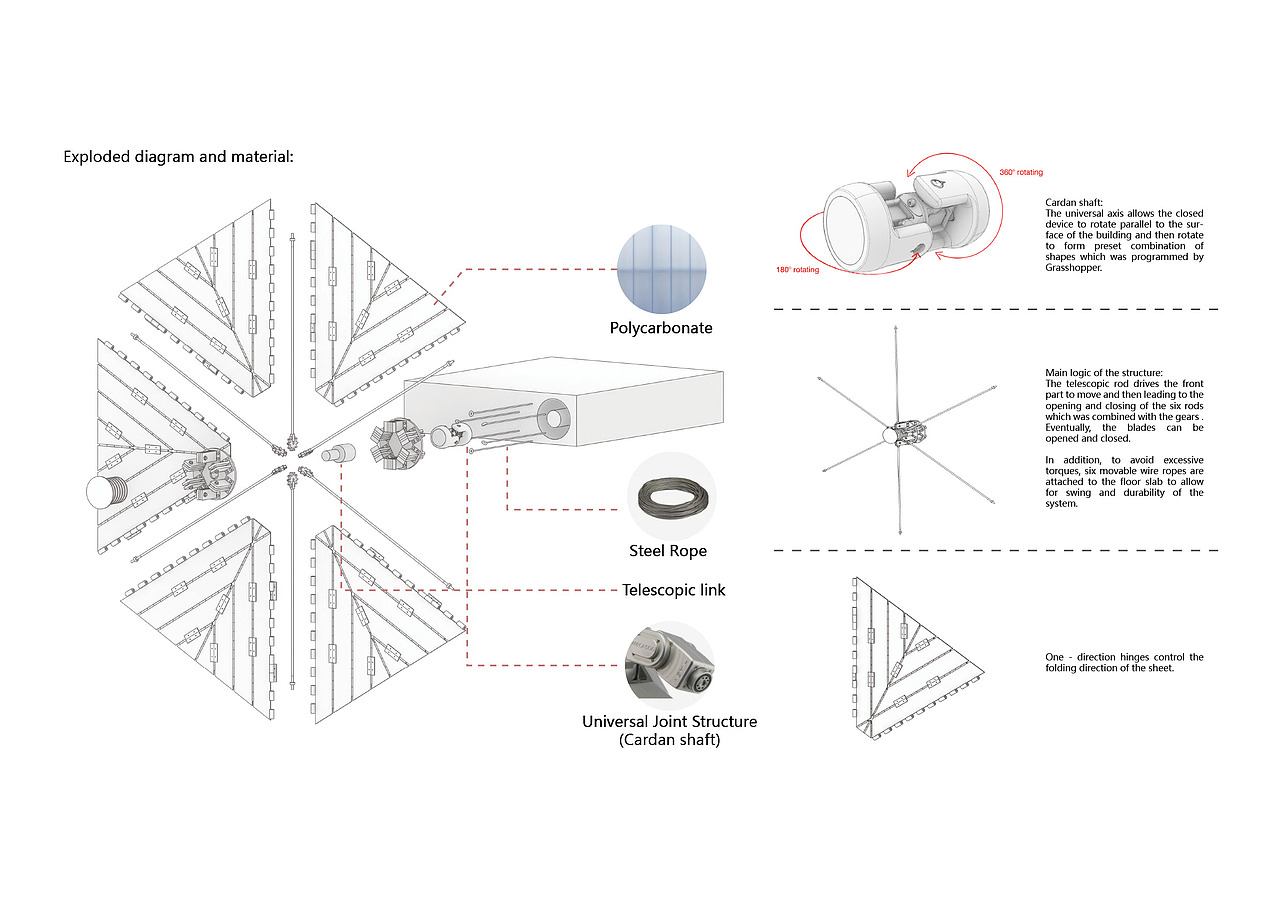 作品集-arCh-pOrtfOliO