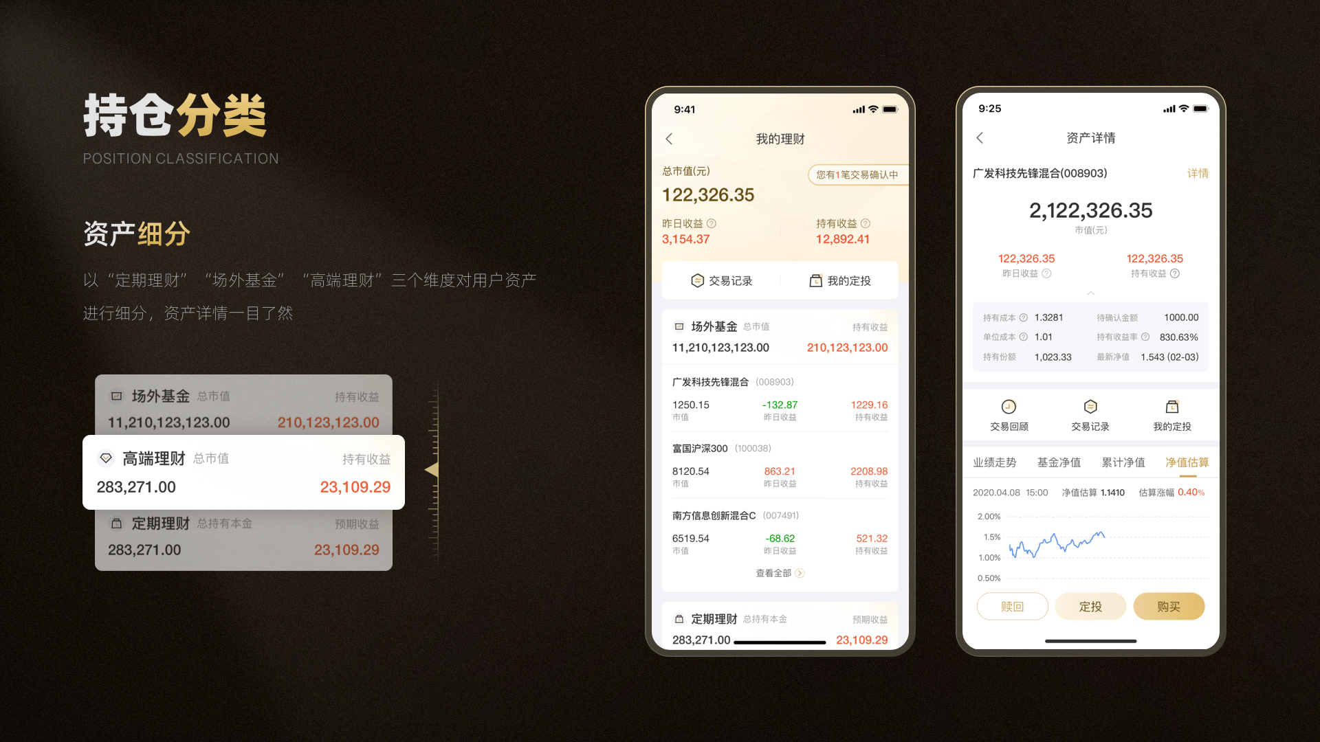 安信证券理财专区改版升级（图ZMzE4NTI2NDA4） - APP界面 - 站酷设计师安信数金设计原创素材 - 站酷ZCOOL