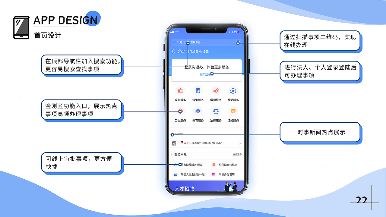 UI作品集（图ZMzM1NjUwNjQ0） - APP界面 - 站酷设计师阿硕阿原创素材 - 站酷ZCOOL