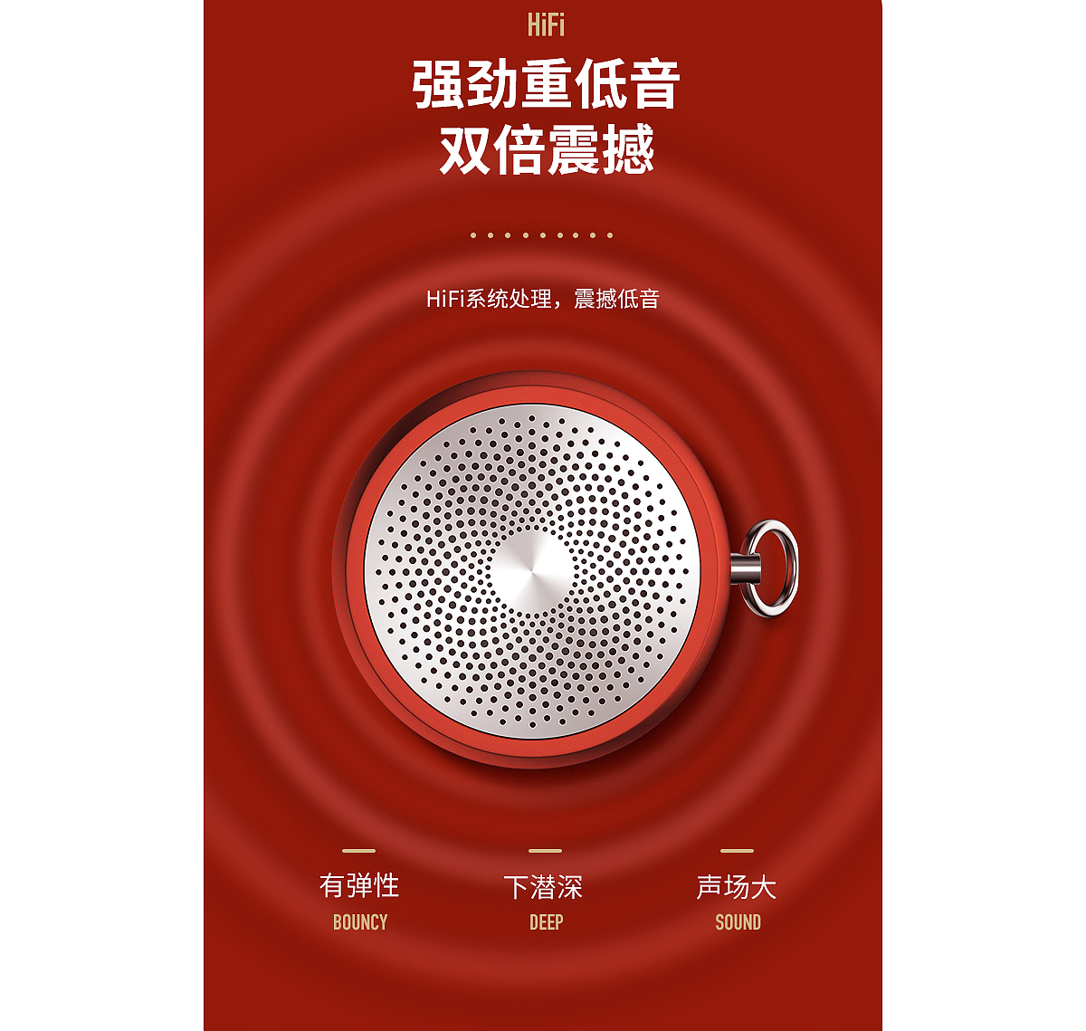 详情页设计练习 x 2