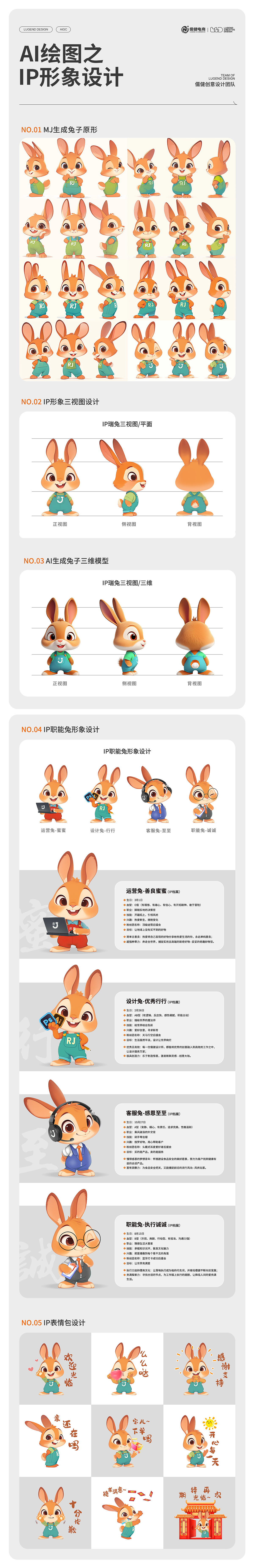 儒健电商 x AIGC营销创意实战案例（图ZMzcwNTQ1MDA4） - 电商 - 站酷设计师儒健视觉设计原创素材 - 站酷ZCOOL