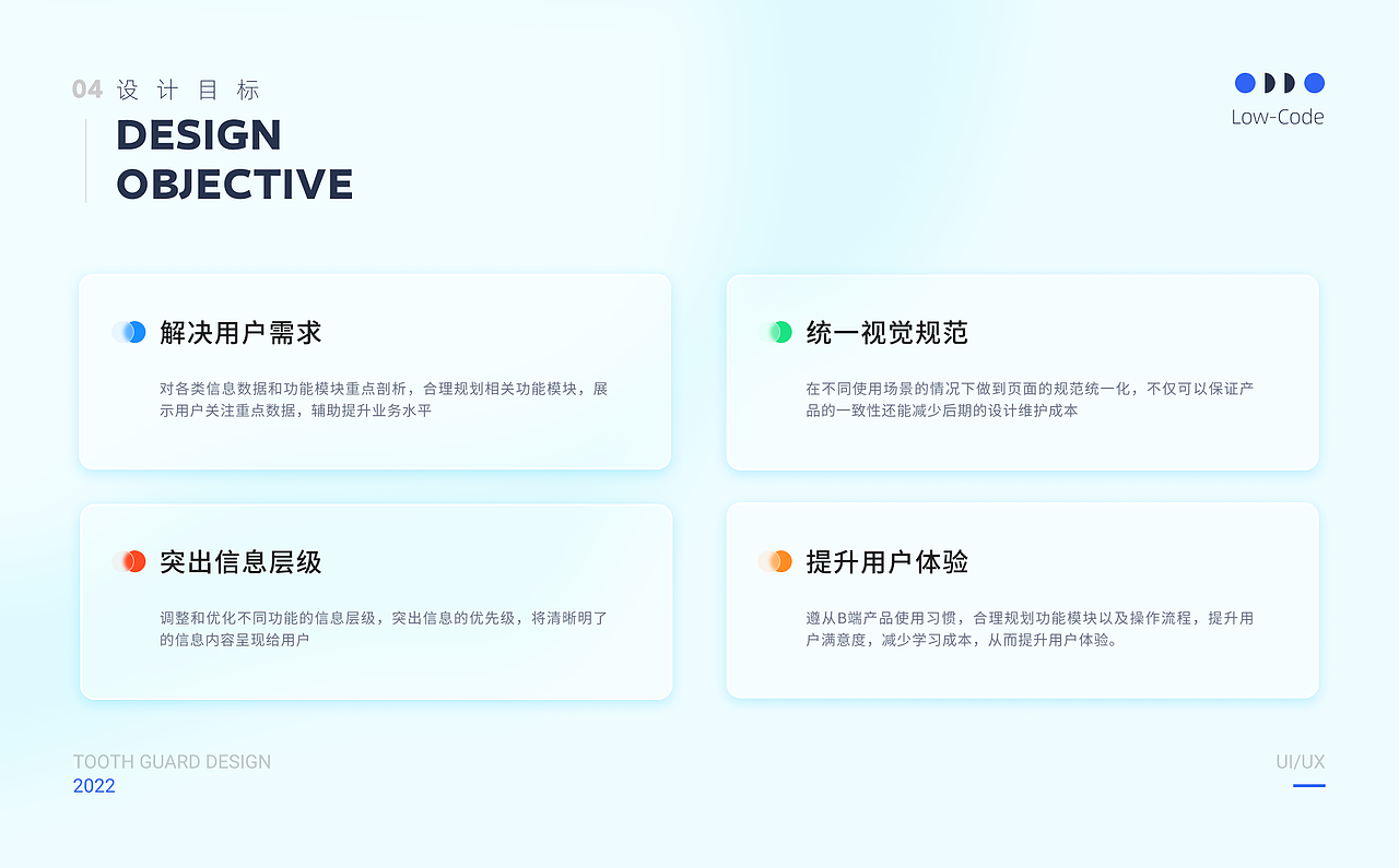 牙卫士CRM后台管理系统（图ZMzI0MzUzNjg0） - 交互/UE - 站酷设计师黯马原创素材 - 站酷ZCOOL