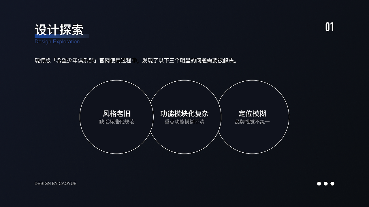 2023UI设计作品集