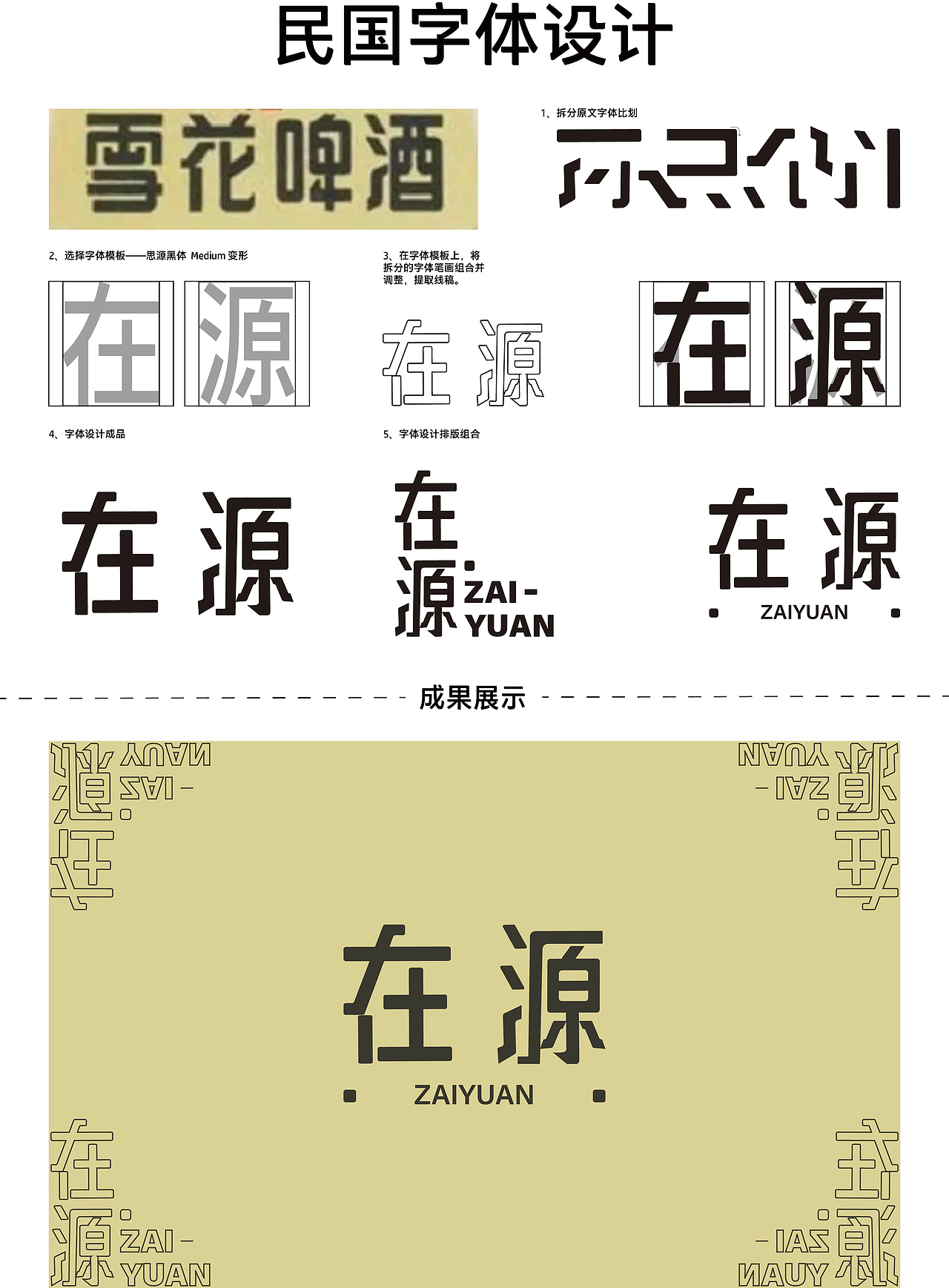 参考民国字体 对"在源"进行再创作