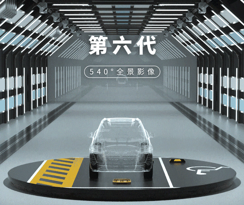 泊车辅助工具进化史（图ZMzEyNTM5NTA4） - 移动端网页 - 站酷设计师翼蓝原创素材 - 站酷ZCOOL